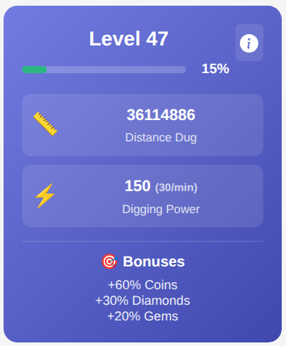 Cave stats and progression