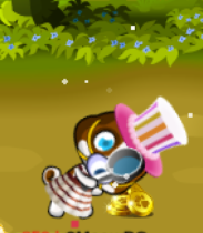 Investigation indicators